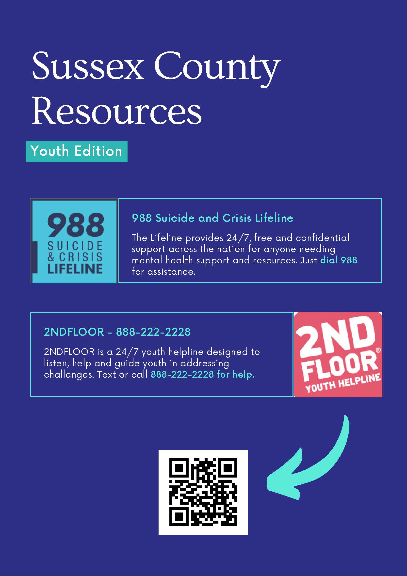 Youth MH Resources plus ADULT Sussex County Addiction Hotline Page 1